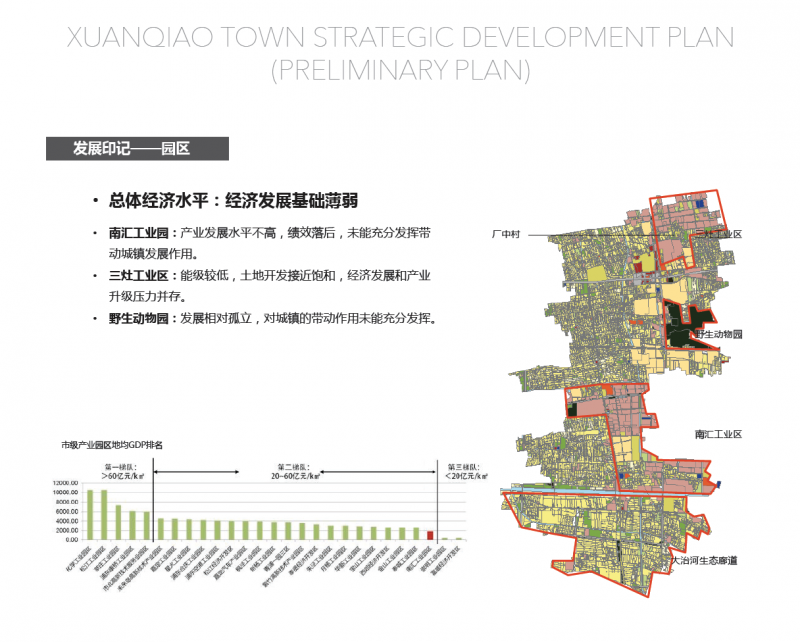 XuanChiao Zhen strategic planning1